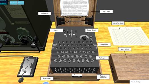 Virtual Enigma