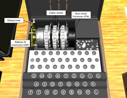 Virtual Enigma