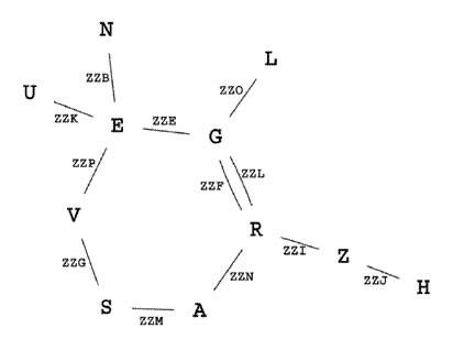 Example Menu with start positions marked